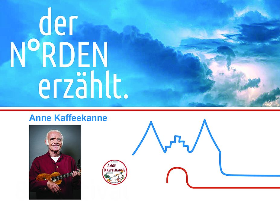 Der Norden erzählt - Anne Kaffeekanne