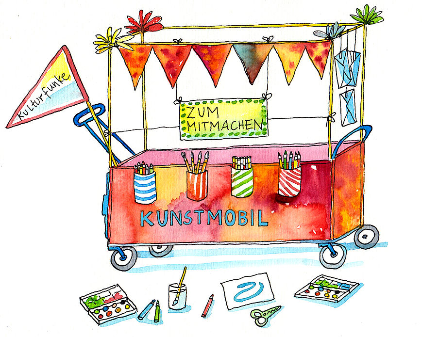 Das Kunstmobil kommt