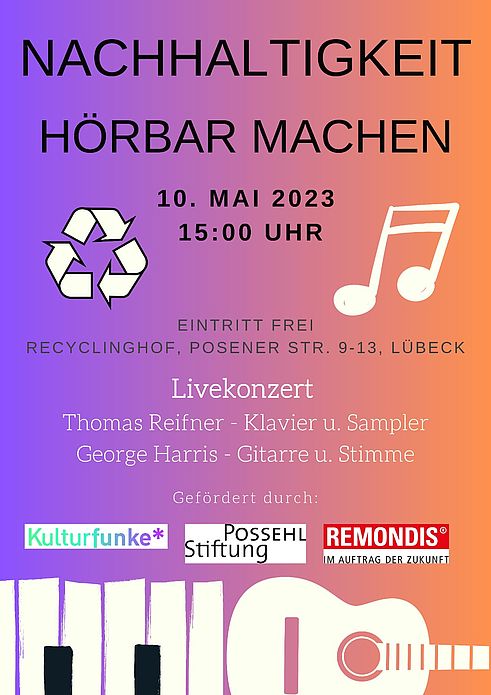 Nachhaltigkeit Hörbar Machen
